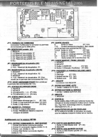 Portefusible NE185/NE148 2006 Connections